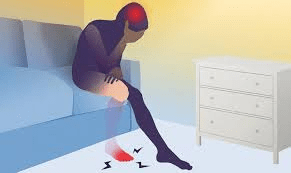Phantom Limb Pain And Potential&nbsp;Treatments
